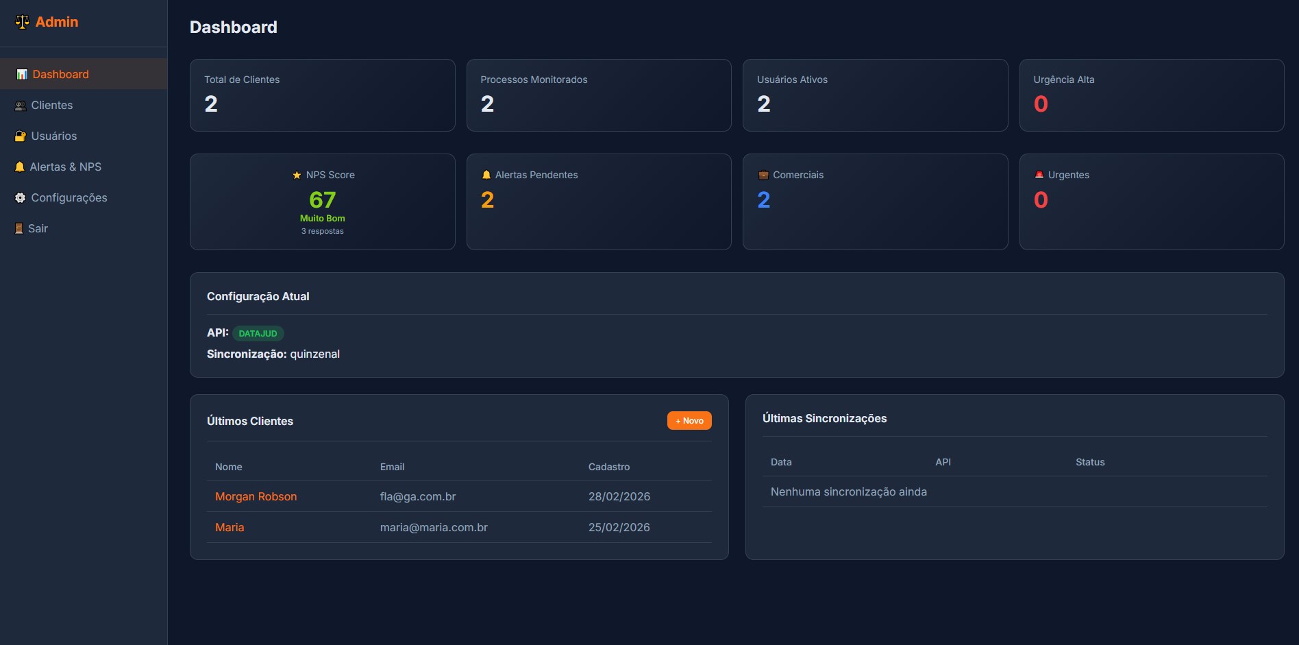 Dashboard JusMonitor
