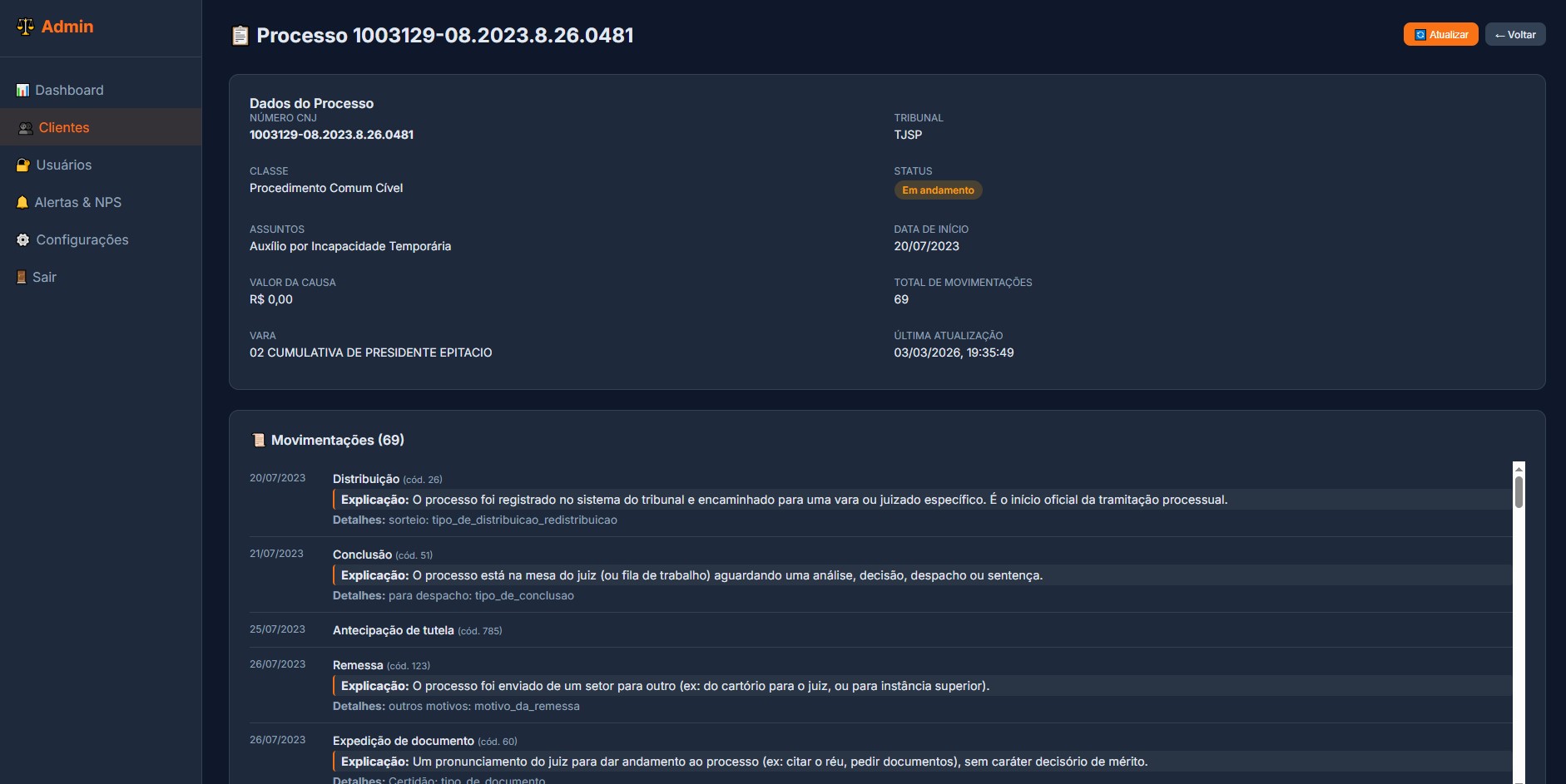 Monitoramento JusMonitor